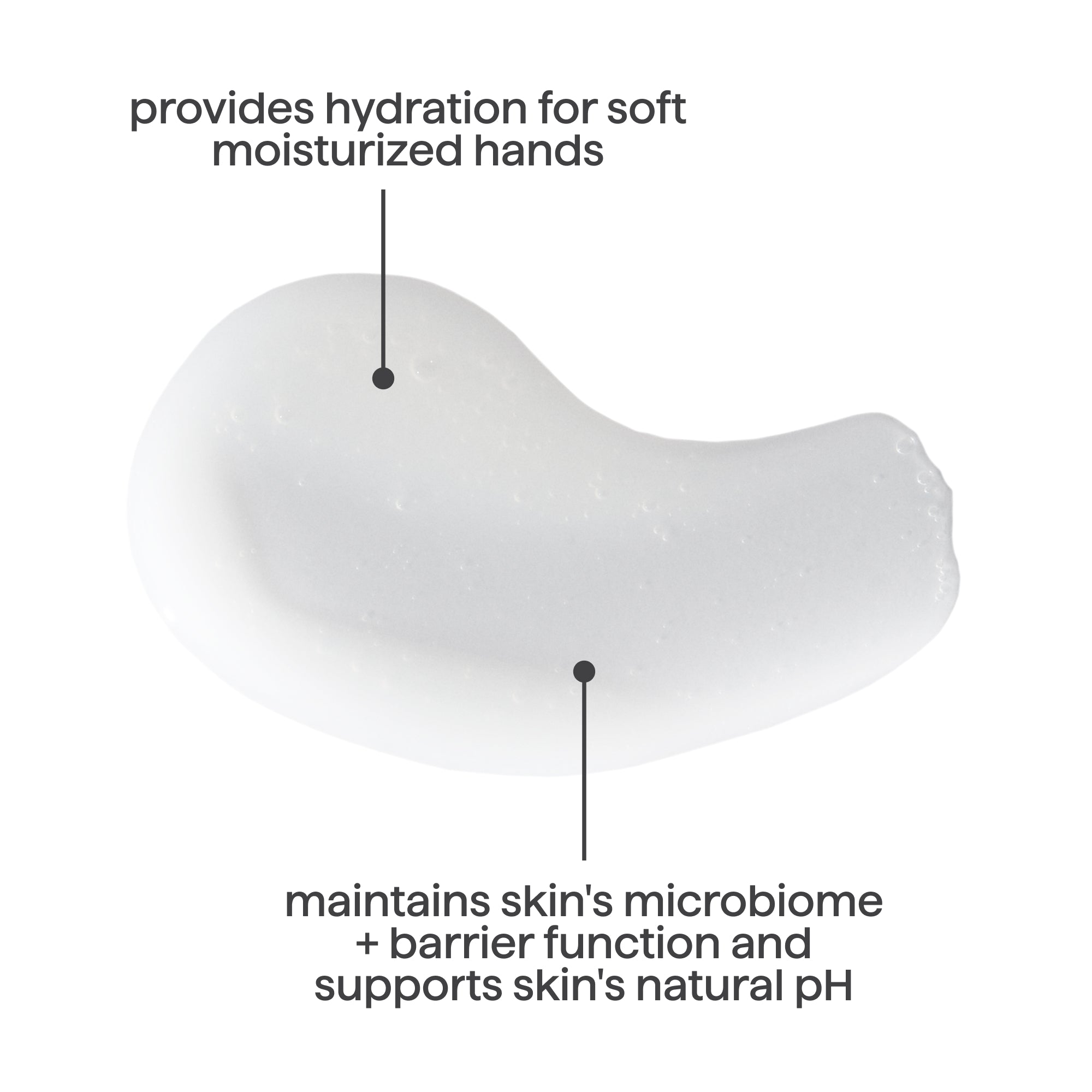 hydrating serum hand wash - sea + surf. 10 oz - 图片 5